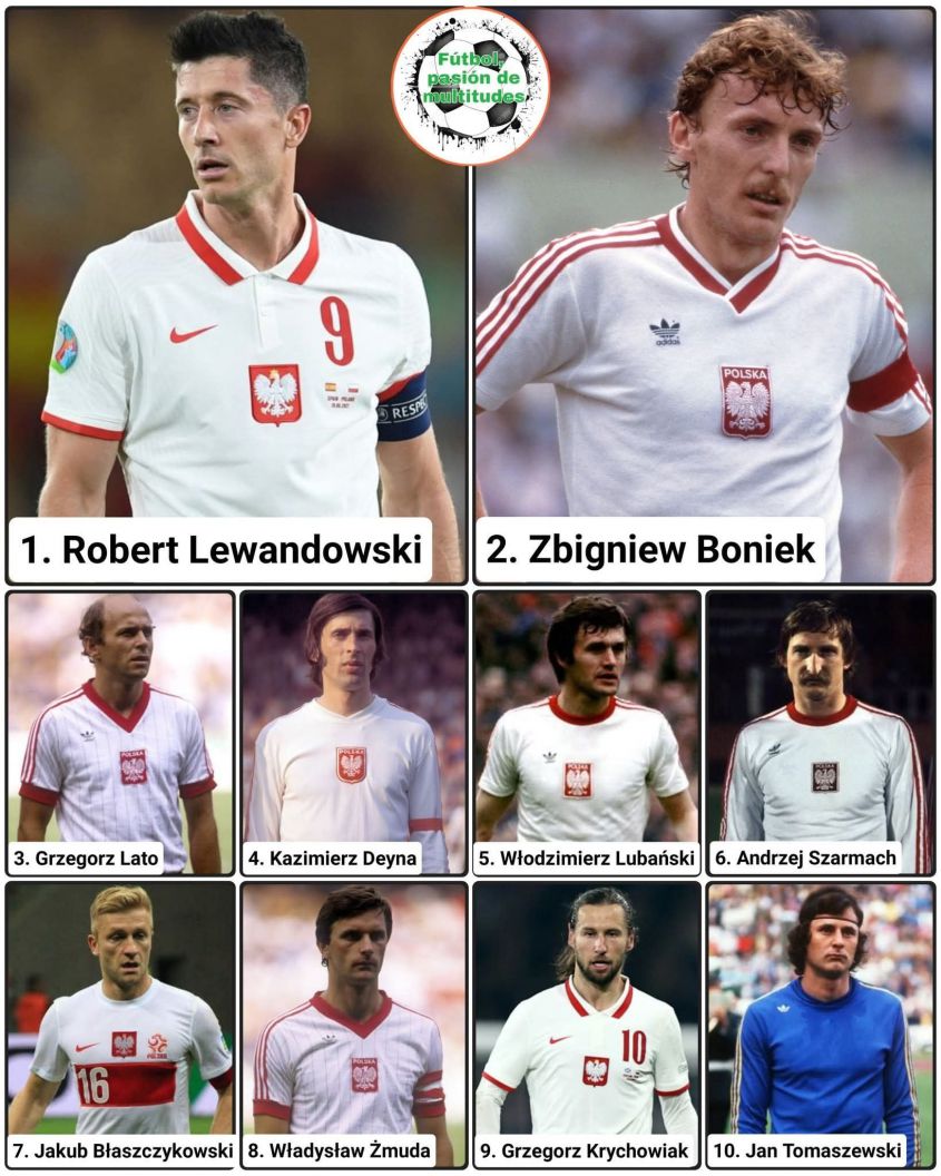 Powstał ranking TOP 10 NAJLEPSZYCH POLSKICH piłkarzy w historii!